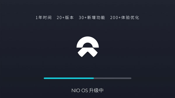 前瞻技术，蔚来，蔚来OS 2.0智能操作系统