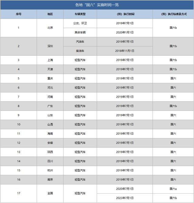 车市下滑,中国汽车品牌