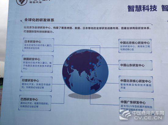 福田河南新能源工厂