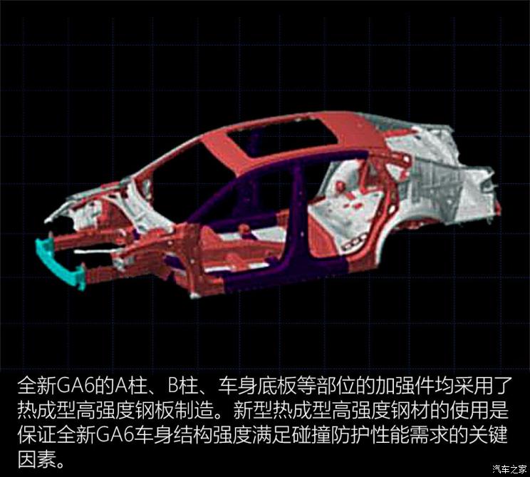 新车，前瞻技术，热点车型，全新一代传祺GA6,底盘，多媒体系统