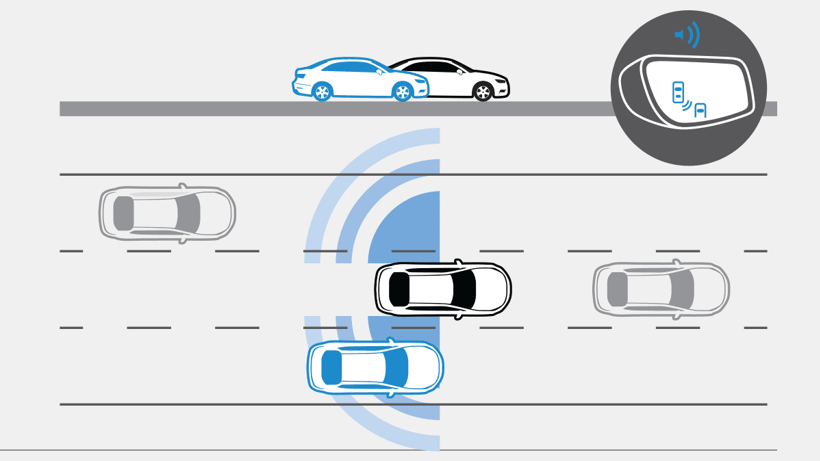 Car Safety Systems include Blind Spot Warning