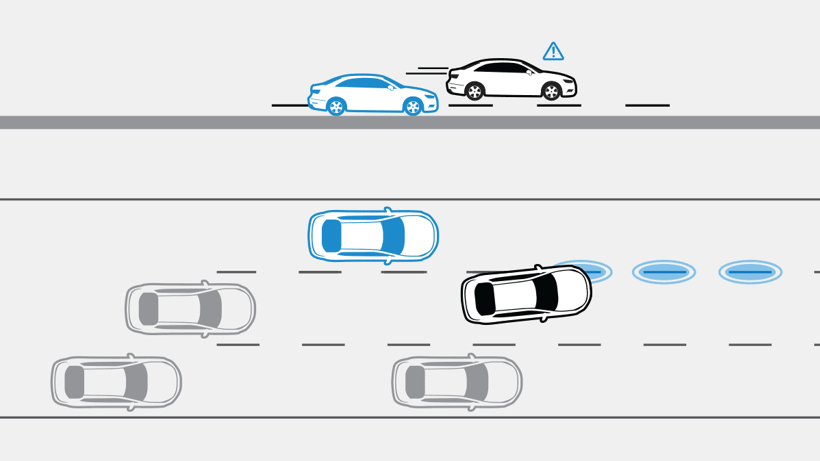 Car Safety Systems include lane systems