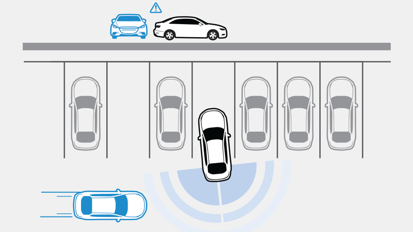 Rear Car Safety Systems