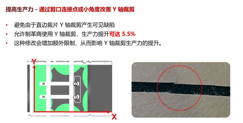 车市暗淡时期 为何有些企业依然活的很好？