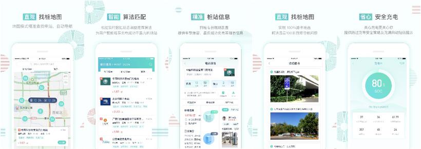 解决用户痛点，联行科技发布充电设施互联互通基础平台