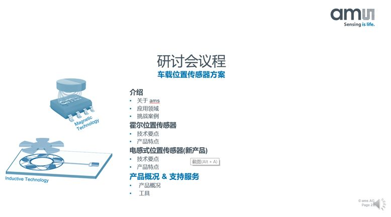 【微课堂实录】汽车电气化时代 位置传感器该如何应对挑战？