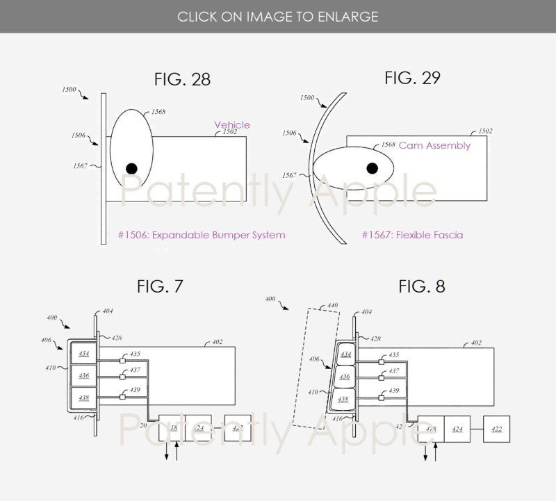 黑科技，前瞻技术，苹果新专利,苹果可伸缩保险杠,苹果保险杠，苹果泰坦计划，汽车新技术