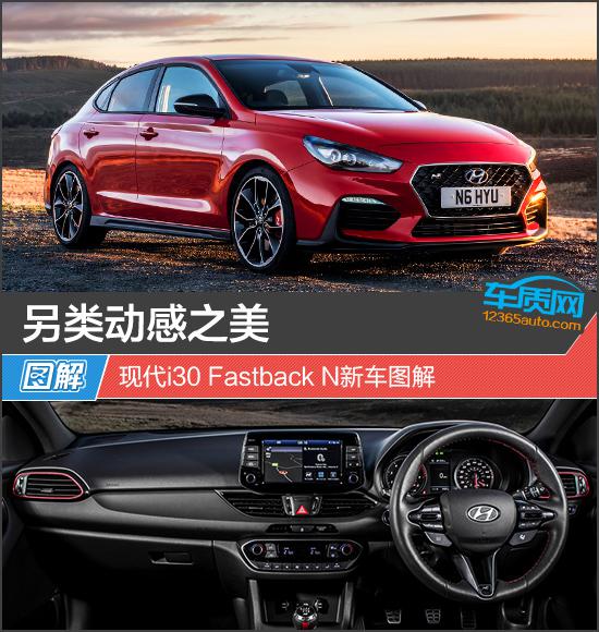 另类动感之美 现代i30 Fastback N新车图解