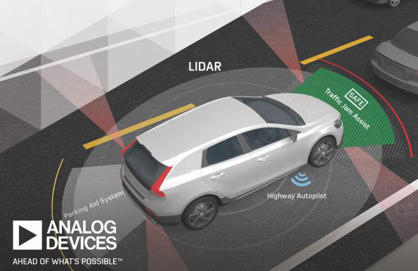 美国模拟器件公司,First Sensor ，激光雷达传感器，自动驾驶汽车，