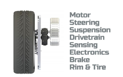 671270-israeli-start-up-goes-four-wheel-n-with-new-controls.2.png