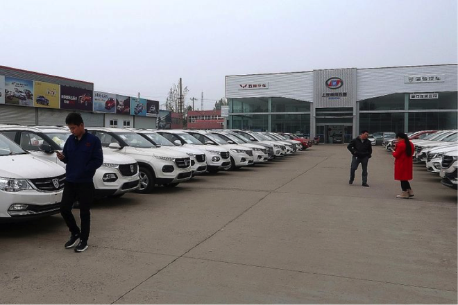 销量，汽车零售量