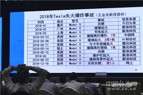 电动汽车，电动车安全