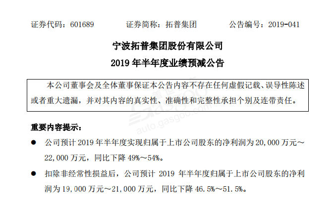 拓普集团预计上半年净利润同比下降54%至49%