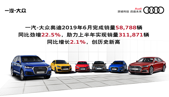 奔驰C级紧追奥迪A4L 高档B级车半程乏力