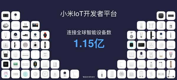 小米的汽车野心
