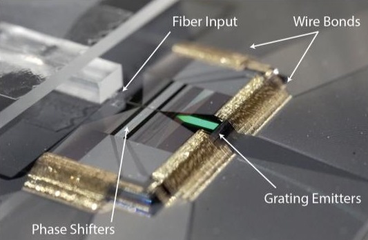 黑科技，前瞻技术，自动驾驶，Voyant Photonics,指甲尖大小的激光雷达,Voyant激光雷达，硅光电子激光雷达，汽车新技术