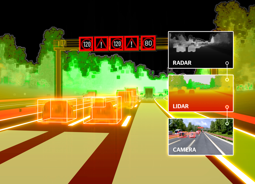 Continental_pp_Platooning_Environment_Model.jpg.jpg