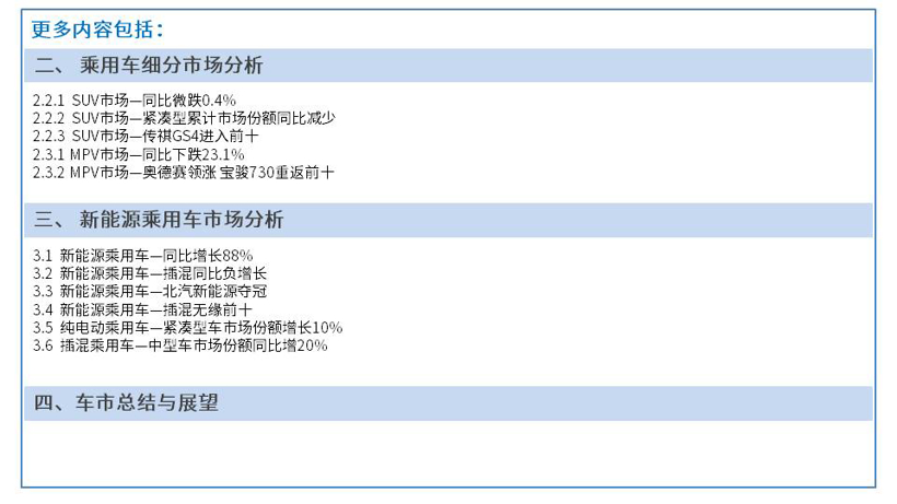 【销量报告】 2019年6月乘用车市场销量分析