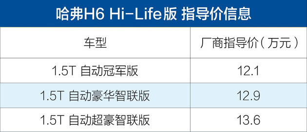 【盖世晨报】上汽宣布系列人事任命/科创板开市/宝马建成全球首个5G基地