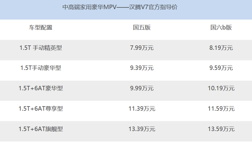 【盖世晨报】沃尔沃召回50.7万辆车/23日成品油价不作调整