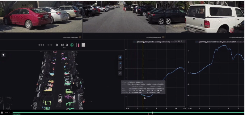 Cruise分享数据可视化工具Webviz 使自动驾驶汽车数据更直观