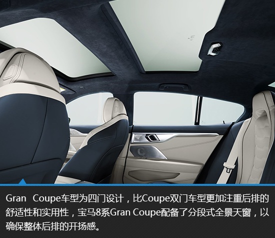 归来仍是王者 宝马8系Gran Coupe新车图解