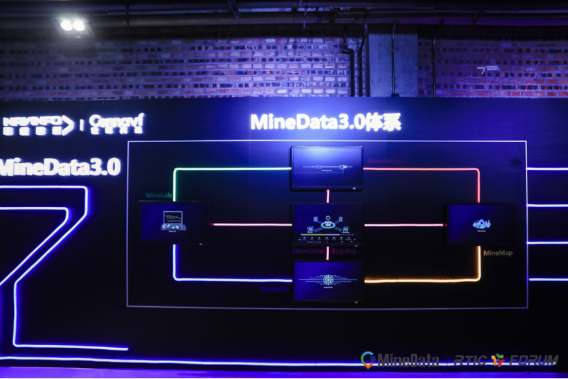 MineData3.0平台