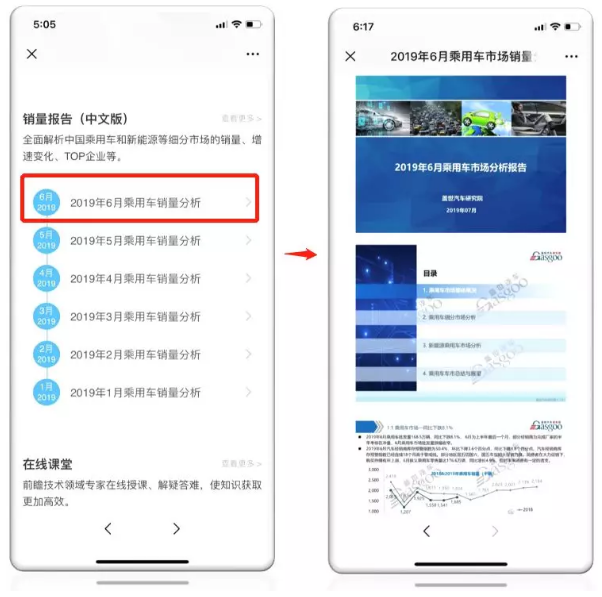 汇聚天下汽车人！盖世汽车_盖邦会员招募中，速度加入!