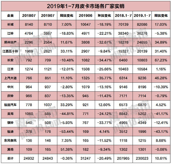 盖世晨报|理想汽车C轮融资5.3亿美元/宝马新CEO上任