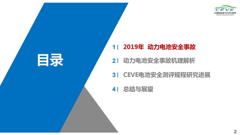 研究报告丨电动汽车故障多发在出厂第二年夏季  起火车辆19%处于充电状态