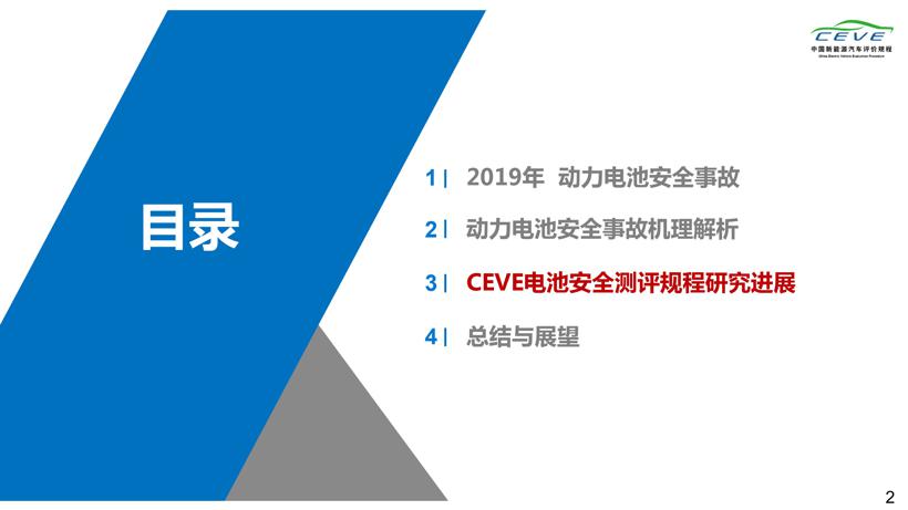 研究报告丨电动汽车故障多发在出厂第二年夏季  起火车辆19%处于充电状态