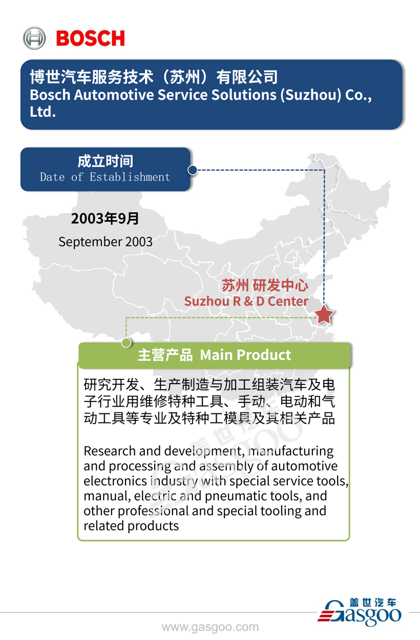 全球主流汽车零部件供应商——博世在华产业布局图