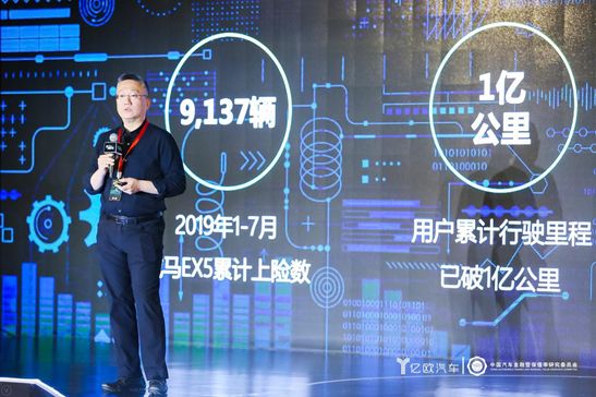 新能源二手车究竟价值几何？2019新能源汽车用户价值暨保值率峰会举办