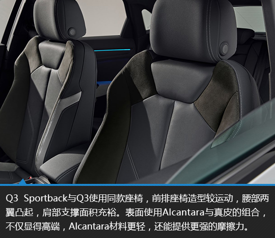 激进实力派 奥迪Q3 Sportback新车图解