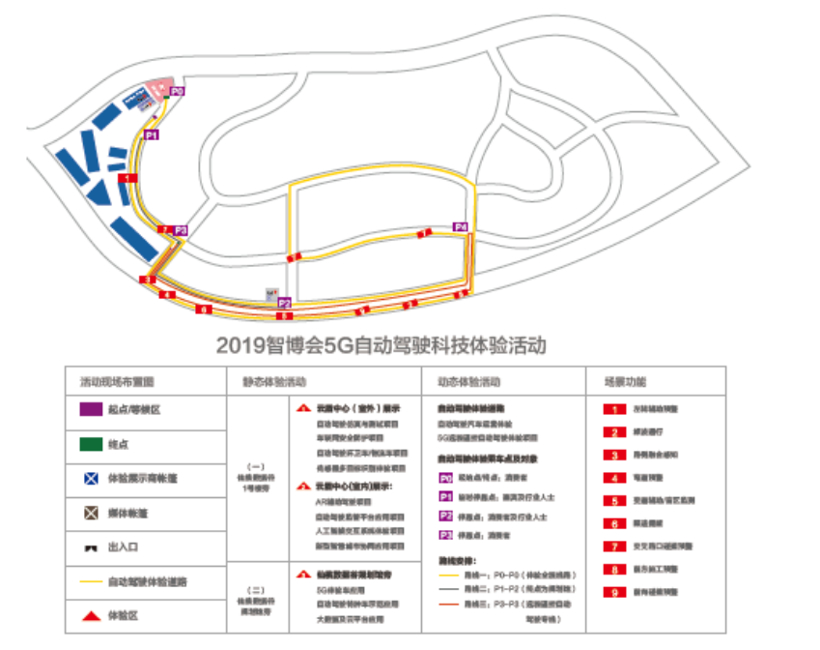 倒计时2天，盖世汽车助力2019 i-VISTA“中国电信5G杯”自动驾驶汽车挑战赛！