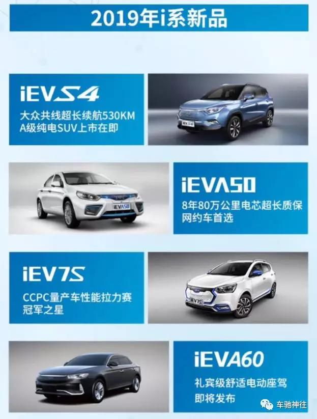 销量，江淮汽车，蔚来，江淮汽车