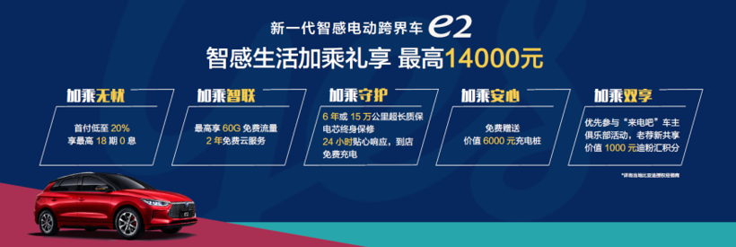 8.98万元起！新一代智感电动跨界车比亚迪e2上市