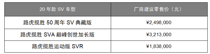 捷豹路虎中国与奇瑞捷豹路虎联合媒体日盛大开启