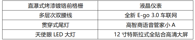 新车，SUV，斯威G05