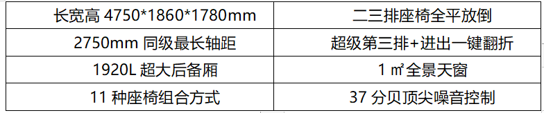 新车，SUV，斯威G05