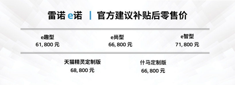 成都车展10余款重磅新能源车上市 自主/合资你pick谁？