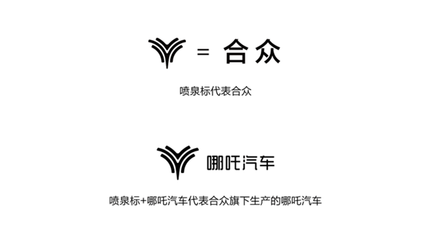 蔚来，拜腾融资,许家印，法兰克福车展，蔚来裁员，造车新势力