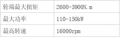 JEE新品发布&新供应链交流活动成功举办