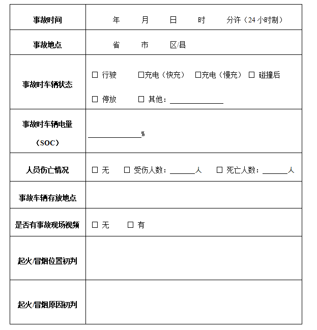 市监总局：新能源车起火需在12小时内上报