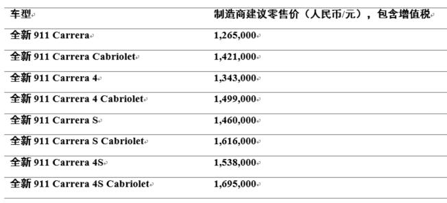 保时捷 911上市,保时捷 911跑车