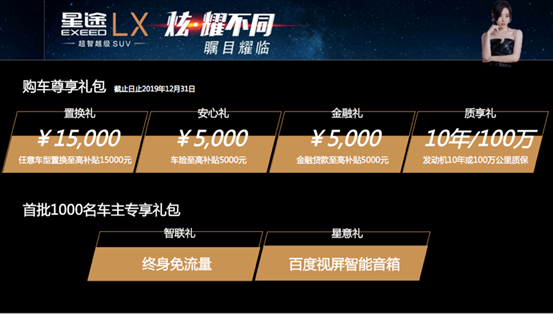 EXEED星途LX剑指华东，硬核实力直面合资SUV