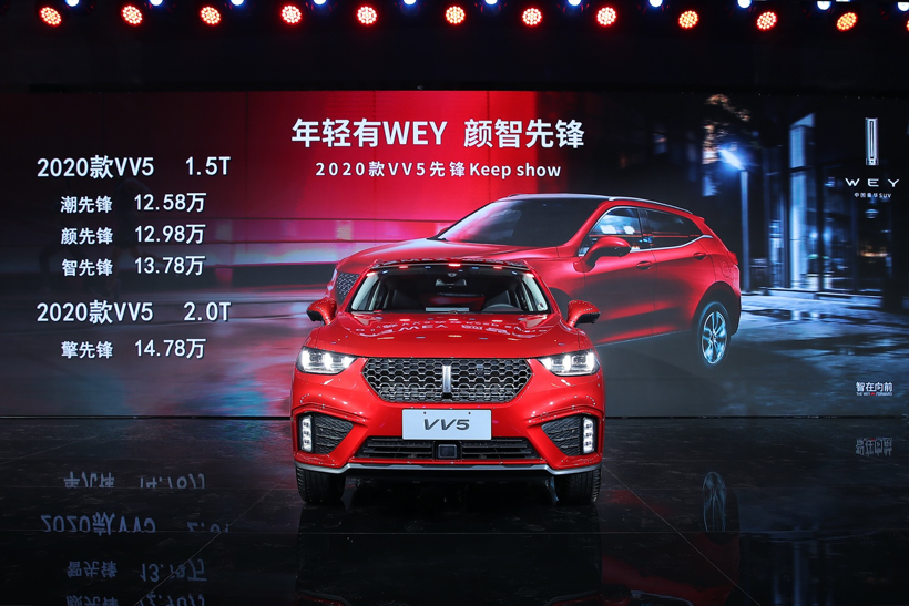 WEY2020款VV5上市，4款车型售价区间12.58万-14.78万元