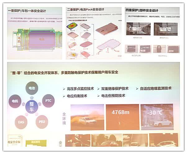 电动汽车，比亚迪，蔚来，电池，电池技术对比