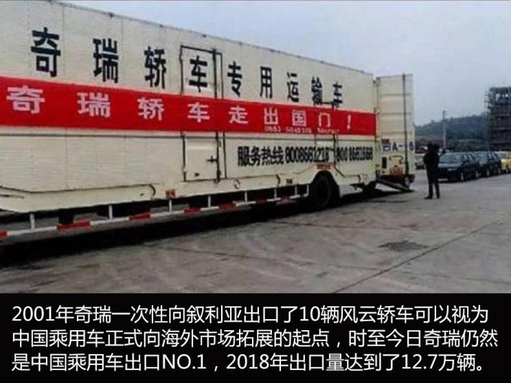 自主品牌，中国品牌全球化