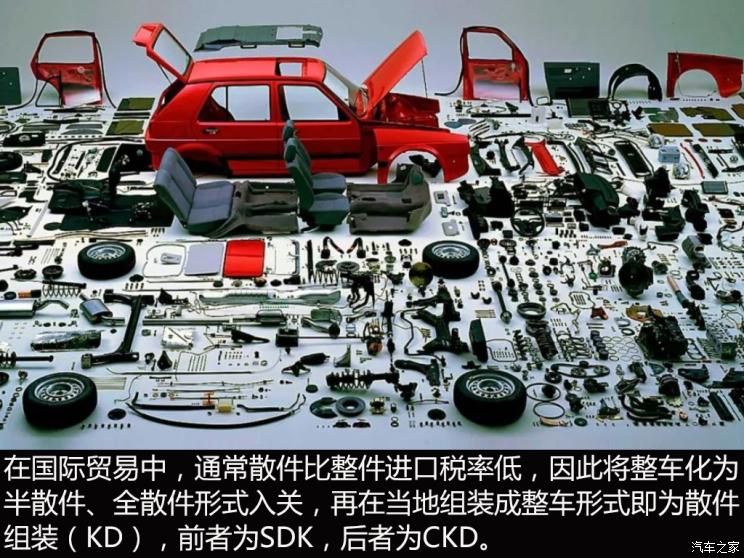 自主品牌，中国品牌全球化